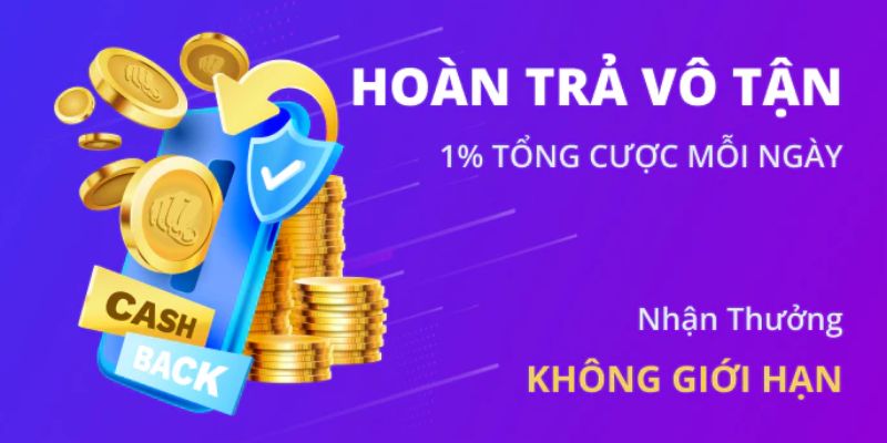 Lưu ý thêm một số quy định của ưu đãi hoàn trả 1% tổng cược mỗi ngày