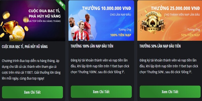 Vô số ưu đãi khủng dành cho hội viên ngay sau khi đăng ký 11bet thành công